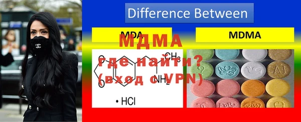 скорость mdpv Балабаново